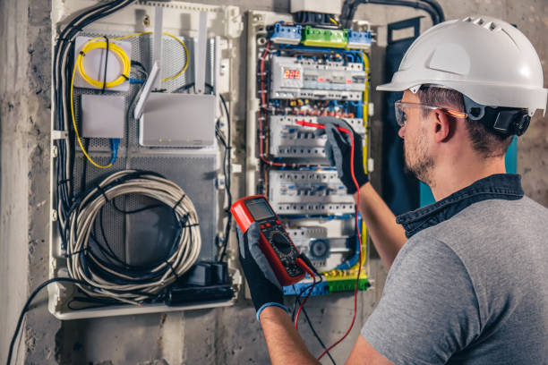 Best Electrical Wiring Services  in Ponderay, ID